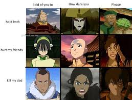 Avatar Memes On Instagram Which One Is Your Favorite Check Out My Avatar Meme Page Aangslang Avatar The Last Airbender Avatar Funny The Last Airbender