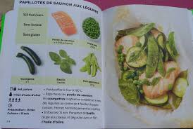 Papillotes De Saumon Aux Legumes Recettes De Cuisine Cuisine Simplissime Livre De Recette