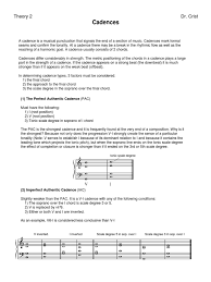 A cadence is at once a harmonic, melodic, rhythmic, and formal event, but cadences tend to be grouped according to different ways in which harmony and melody articulate that point of arrival. Cadences Pdf Chord Music Harmony