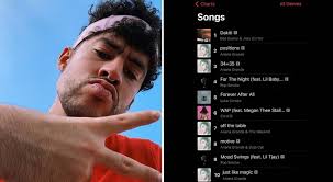 La canción fue lanzada a través de rimas entertainment, ovo sound y warner bros. Bad Bunny Achieves Historical Record With His Song Dakiti Video