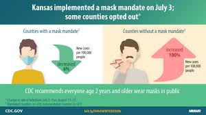 Jul 20, 2021 · mask mandates are coming down across the united states, but is your state keeping its mandate in place? Trends In County Level Covid 19 Incidence In Counties With And Without A Mask Mandate Kansas June 1 August 23 2020 Mmwr