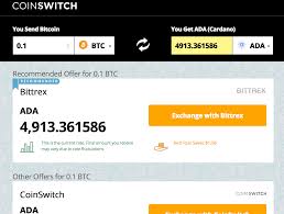Past performance is not indicative of future results. How To Buy Cardano Ada On Coinswitch By Coinswitch Coinswitch