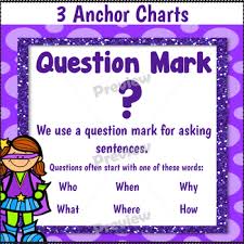 punctuation activities for period exclamation mark and question mark