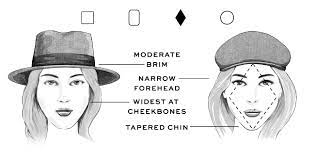 Size Guide Diamond Face Shape Face Shapes Best Winter Hats