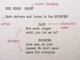 Maybe you would like to learn more about one of these? 4 Ways To Write Movie Scripts Wikihow