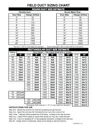 Hvac Duct Sizes Duct Sizing Chart Per Duct Size Duct Flow