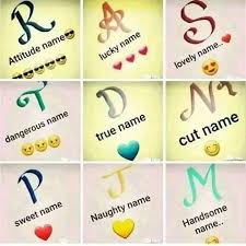 This page includes a list of biblical proper names that start with s in english transcription. Celebrity Live Your Name Start With Facebook