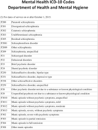 Mental Health Icd 10 Codes Department Of Health And Mental Hygiene Pdf Free Download