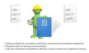 Schema Consuel Norme Tableau Electrique Branchement Tableau Electrique Tableau Electrique Maison