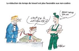 Loi sur le temps de travail. L Evolution Du Temps De Travail En 40 Ans Les Cles Du Social