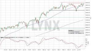 It delivers breaking news, exclusive insights, expert commentary and personal finance strategies. Dow Jones Aktuell Heute á… Index Kurs Chart Dow 30 Werte News Lynx