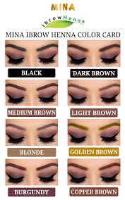 Pin On Eyebrow Shapes