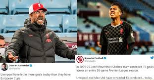 37' mane booked for diving, checked and approved by var. Twitter Explodes As Aston Villa Thrash Liverpool 7 2 To Cause One Of The Biggest Upsets In Premier League History