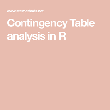 Contingency Table Analysis In R Contingency Table Data Scientist Analysis
