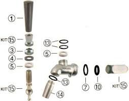 It's easy to disassemble most faucets to replace the worn parts, although scale buildup can complicate things. Beer Tap Faucet Leaking Intertap Beer Faucets Page 13 Homebrewtalk Com Beer Ikea Faucets How To Replace A S Kitchen Faucet With Sprayer Faucet Repair Faucet