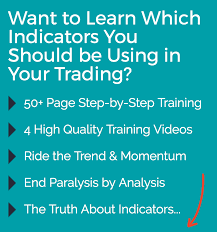 Top 3 Day Trading Indicators To Simplify Your Trading