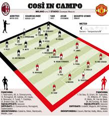 Штрафной удар разыграет милан на половине поля манчестер юнайтед. Pjv7fmln1fdbpm