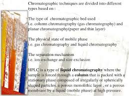 Hplc High Performance Liquid Chromatography Organic Chemistry Study High Performance Gas Chromatography