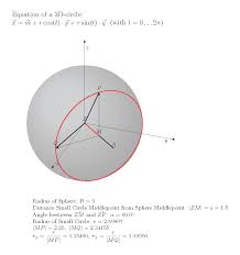 The heat and wave equations in 2d and 3d. Tikz 3dplot Draw A Small Circle Of A Sphere By Formula Find The Mistake Or Make It Smarter Tex Latex Stack Exchange