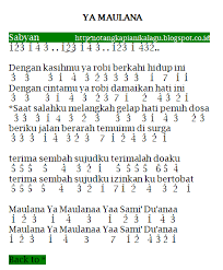 Image Result For Not Pianika Pianika Not Musik Lagu