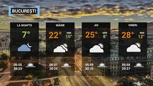 Maybe you would like to learn more about one of these? Vremea 5 Mai 2021 Temperaturi Maxime De 25 De Grade In Sudul ÈÄrii Prognoza Meteo Pe Regiuni Observatornews Ro