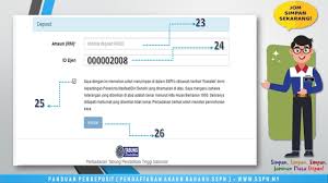 Di sini dikongsikan cara buka akaun sspn secara online langkah demi langkah. Sspn I Online Portal Utama Sspn Pembukaan Akaun