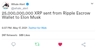 New clients get verified within minutes and advanced traders get access to charting, limit trades, and more. Ib02iw3gepxbzm