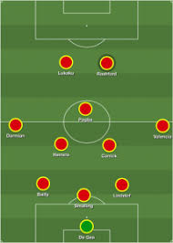 Aug 26, 2021 · free football prediction site. Man U Transfer News Now Home Facebook