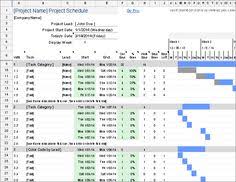 10 Best Gantt Chart Templates Images Gantt Chart Templates