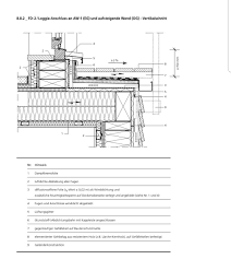 Pin Von Wim De Vos Auf Krovlya Holzbau Konstruktion Fassadenschnitt Architektur Studium