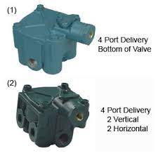 Bendix R 14 Haldex Product Category