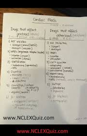 Nursing Mnemonics And Tips Preload Vs Afterload Meds Chart Preload Afterload And Contractility Pre Nursing Mnemonics Medications Nursing Nursing School Notes