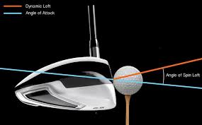 Hiểu hơn về các thông số kỹ thuật trong golf | Alegolf