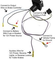 I put this here because i had a hard time finding and figuring this out for my trailers. Trailer Wiring Harness Adapter To Convert 4 Pole To 7 Way To Allow Charging Trailer Battery Etrailer Com