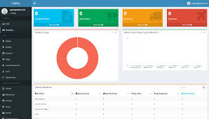 Shop advance | full sales & inventory management system with source code 2020 new download. Crm And Inventory Management System In Asp Net Mvc Core