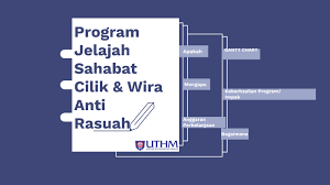 Materi teks tanggapan (kritis/pujian) lengkap mulai dari pengertian, struktur, jenis/model, kaidah kebahasaan, menyimpulkan & mengidentifikasi + contoh. Program Jelajah Sahabat Cilik Wira Anti Rasuah By Atika Syafika