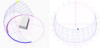 solar position revit products 2018 autodesk knowledge