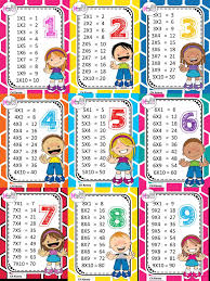 Ficha 10 En 2020 Tabla De Multiplicar Para Imprimir Aprender Las Tablas De Multiplicar Tablas De Multiplicar