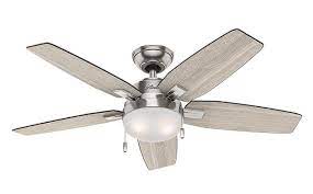 Ferguson is the #1 us plumbing supply company and a top distributor of hvac parts, waterworks supplies, and mro products. Prices Of Ceiling Fans In Nigeria 2021