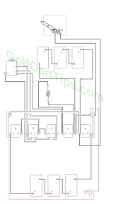 The par car brand name is no longer being used. 1982 Harley Davidson Golf Cart Wiring Diagram Wiring Diagram Live Auto B Live Auto B Zucchettipoltronedivani It