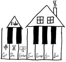 Cool Idea To Teach Kids Learn Piano Music Lessons For Kids Piano Lessons