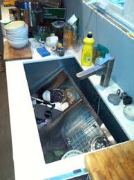 Garden & patio sale ends in 11 days! Undermount Sink Support Plywood Or Metal Clips Rods