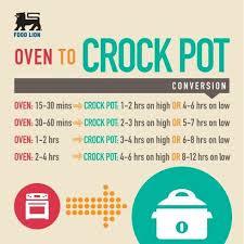 14 Perspicuous Conversion Chart For Crock Pot To Oven Cooking