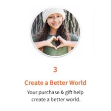 Check spelling or type a new query. Charity Gift Card Tisbest