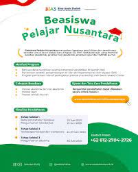 Maybe you would like to learn more about one of these? Beasiswa Sekolah Bias Sekolah Islam Berwawasan Internasional