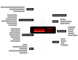 Image result for Arockia Gnana Valanarasu