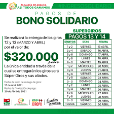 El dinero será destinado para ingreso solidario, colombia mayor y devolución del iva, jóvenes en acción y demás. Pago 12 Y 13 Bono Solidario