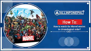 The first avenger and captain marvel, here's how to watch marvel movies in chronological order of the events! How To Watch The Marvel Movies In Chronological Order