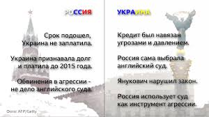 The united states established diplomatic relations with ukraine in 1991, following its independence from the soviet union. Ukraina Vyigrala U Rossii Raund Tyazhby V Londone O Dolge Na 3 Mlrd Bbc News Russkaya Sluzhba