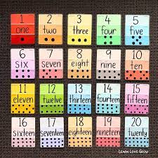 Numbers Numeral Word Dots Paint Sample Cards Paint Samples Teacher Hacks